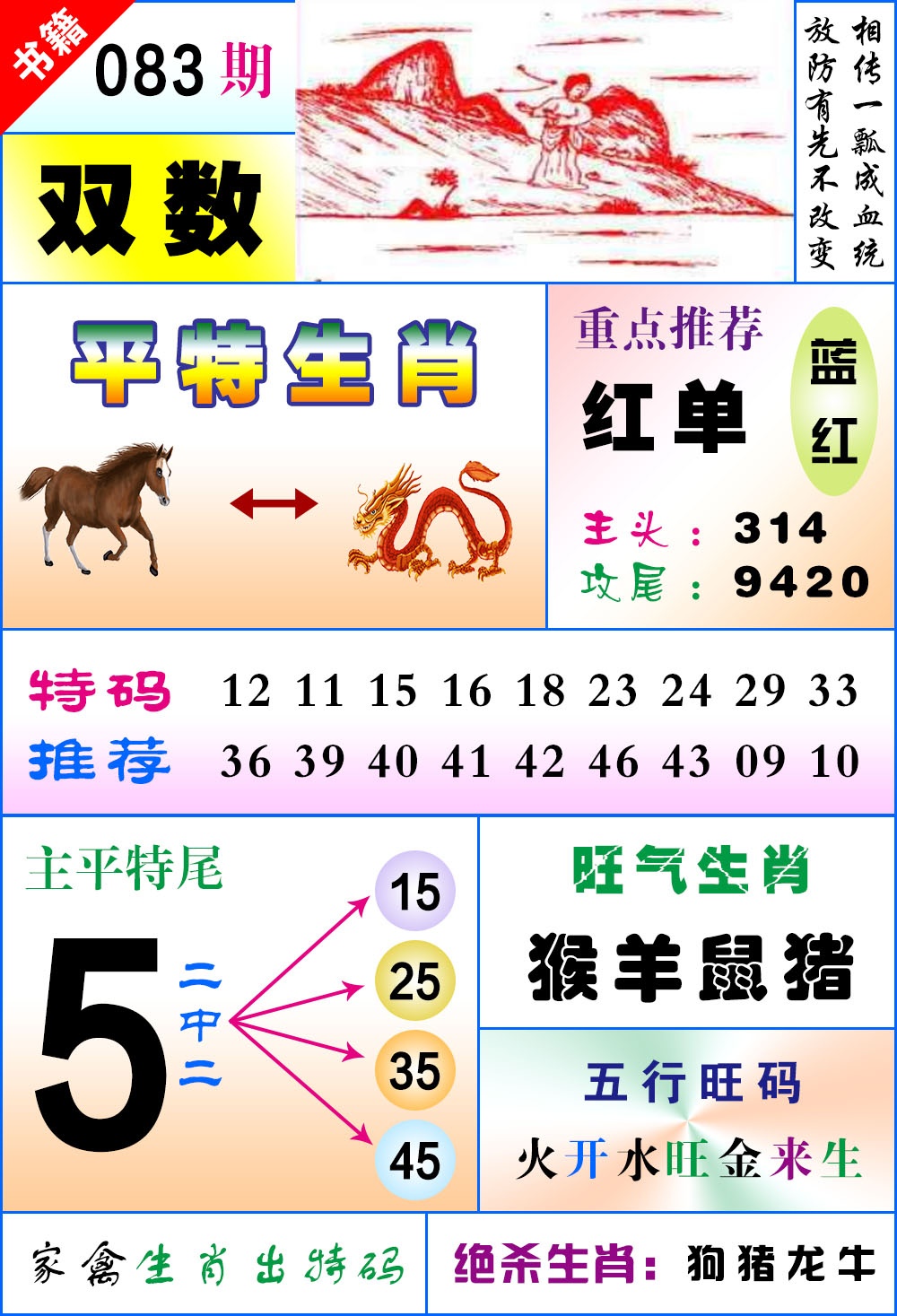 083期澳门风水平特[图]