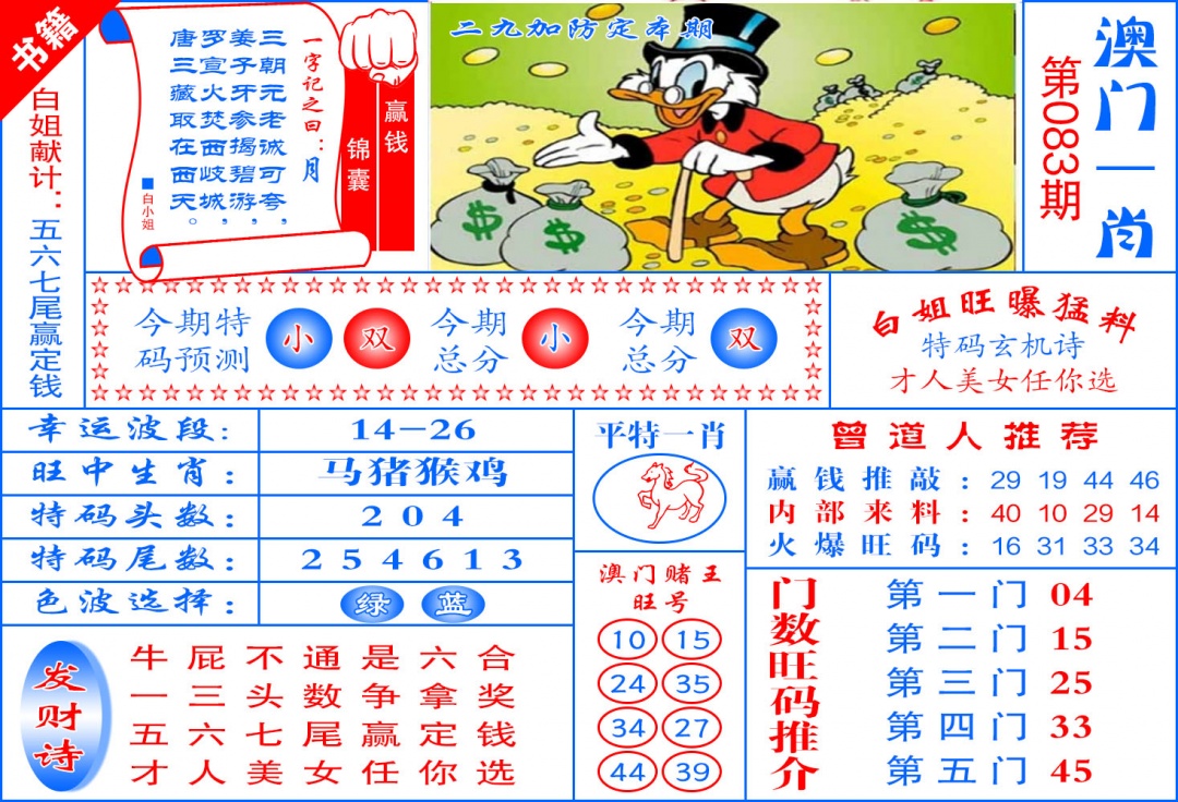 083期澳门东北虎[图]