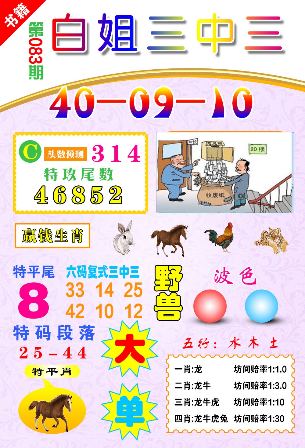 083期澳门白姐锦囊[图]